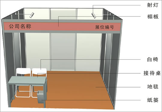 展位定价